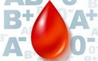 Как группа крови влияет на здоровье человека
