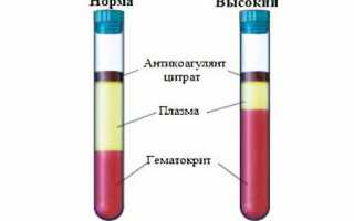 Как обозначается гематокрит в анализе крови